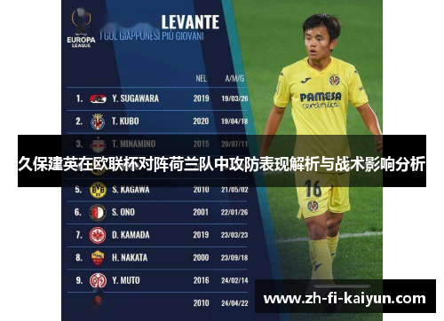 久保建英在欧联杯对阵荷兰队中攻防表现解析与战术影响分析