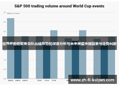 世界杯前瞻聚焦各队出线形势的深度分析与未来展望关键因素与走势判断