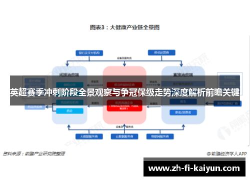 英超赛季冲刺阶段全景观察与争冠保级走势深度解析前瞻关键