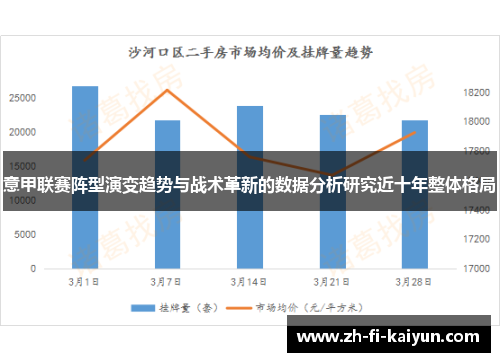 意甲联赛阵型演变趋势与战术革新的数据分析研究近十年整体格局