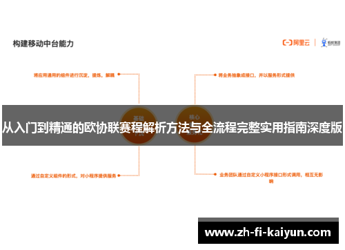 从入门到精通的欧协联赛程解析方法与全流程完整实用指南深度版